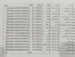 روغن پاک کننده پرو بالانس دکتر سراکل