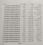 فوم آبرسان و تسکین دهنده چای سبز تری دبلیو